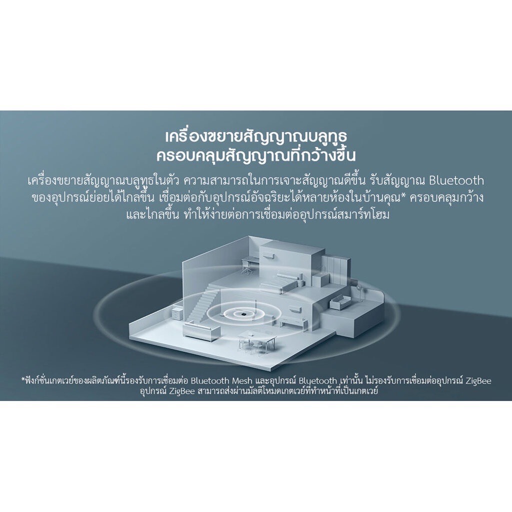 S__12632097_0 🏡 ยุคใหม่ของบ้านอัจฉริยะ: "ศูนย์กลางใหม่" ที่เชื่อมต่อทุกสิ่งในบ้านคุณให้เป็นหนึ่งเดียว!